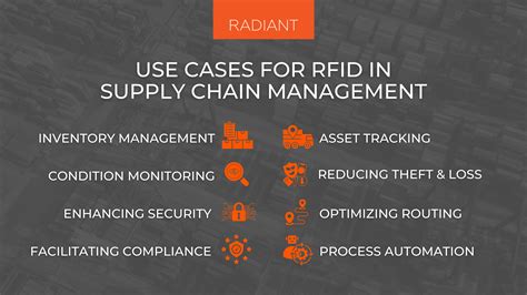 how are rfid chips used in supply chain management|companies that use rfid technology.